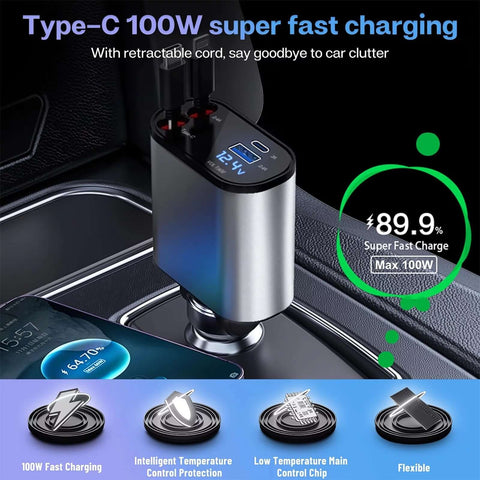 Type-C 100W fast car charger with retractable cord, showing efficient charging on a car dashboard.