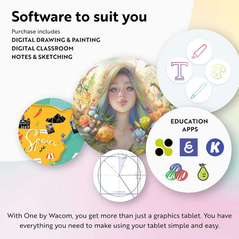 Graphic showcasing software options for One by Wacom drawing tablet, including digital drawing, classroom tools, and sketching.