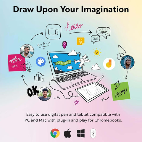 Colorful illustration promoting a drawing tablet compatible with PC, Mac, and Chromebooks, encouraging creativity and learning.
